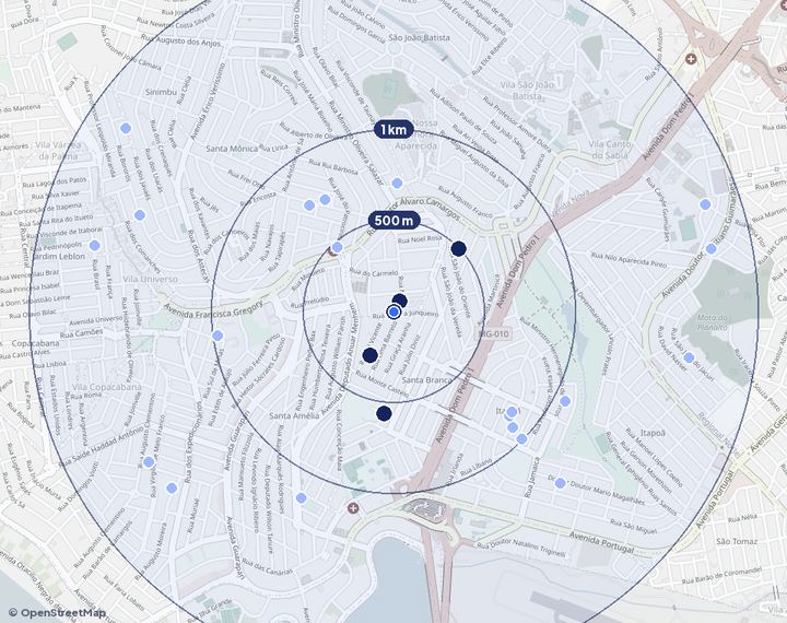 Mapa de Santa Branca com os empreendimentos e raios de 500 m, 1 km e 2 km